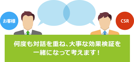 密なコミュニケーション重視したイメージ図