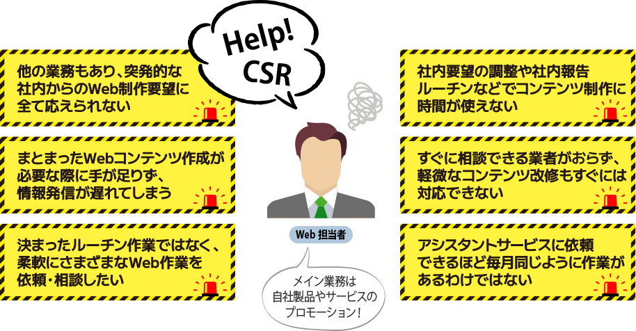 Help! CSR Web担当者「メイン業務は自社製品やサービスのプロモーション！」●他の業務もあり、突発的な社内からのWeb制作要望に全て応えられない●社内要望の調整や社内報告ルーチンなどでコンテンツ制作に時間が使えない●まとまったWebコンテンツ作成が必要な際に手が足りず、情報発信が遅れてしまう●すぐに相談できる業者がおらず、軽微なコンテンツ改修もすぐには対応できない●決まったルーチン作業ではなく、柔軟にさまざまなWeb作業を依頼・相談したい●アシスタントサービスに依頼できるほど毎月同じように作業があるわけではない