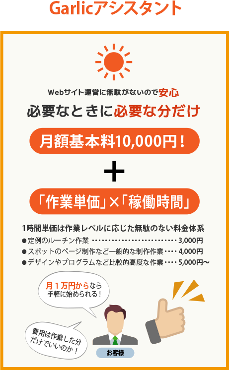 Garlic アシスタント：月額基本料10,000円！＋「作業単価」×「稼働時間」。Webサイト運営に無駄がないので安心。必要な時に必要な分だけ